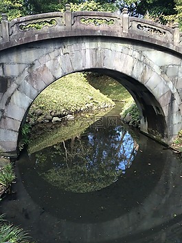 花園,橋,公園