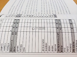書,盈利能力檢查,財務報表