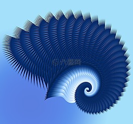 窗體,渦流,模式