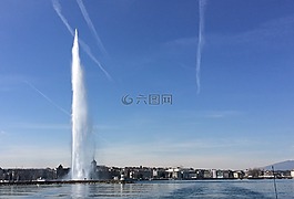 性質(zhì),城市,景觀