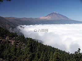特内里费,泰德,洪堡
