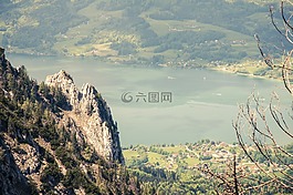 景觀,bergsee,性質(zhì)