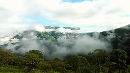 性質(zhì),全景,霧