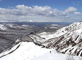 山,嶺,高度