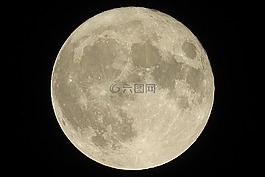 超級滿月2016年,月球,疼痛