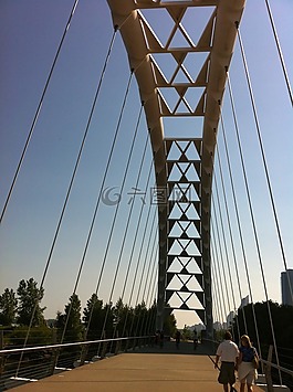 多倫多,城市,懸索橋