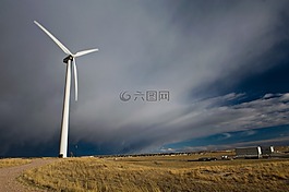 懷俄明州,景觀,風(fēng)力發(fā)電機(jī)組
