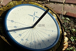 太陽,時鐘,日晷