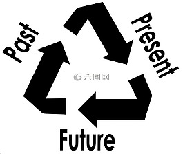 回收,過去,目前