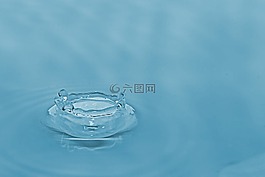 拖放,水,宏