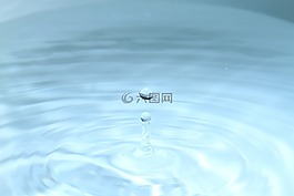 拖放,水,宏