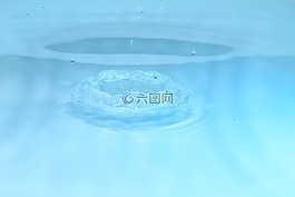 拖放,宏,性質(zhì)