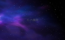 天文學,銀河,星座
