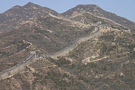 中國,中國的長城,景觀