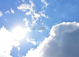 云,夏季,天氣
