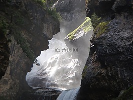 山區(qū)河流,性質,旅程