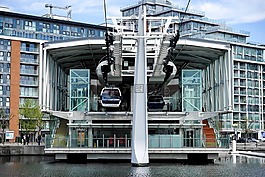 倫敦,電纜車,電纜