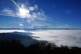 霧,天空,性質(zhì)