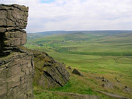英格蘭,英國,景觀
