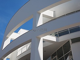 城市首頁,烏爾姆,架構(gòu)