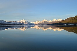 麥當(dāng)勞湖,景觀,山