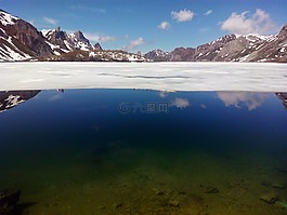 湖,雪,冰激淋