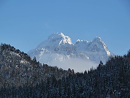 山,性質(zhì),阿爾高