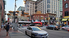 华盛顿,直流,城市