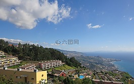 馬德拉,展望,全景