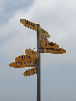 盾,旅行,交通