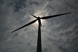 風(fēng)成,風(fēng)力發(fā)電機(jī)組,風(fēng)