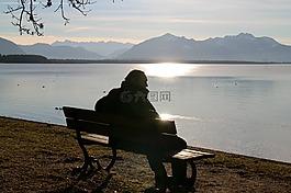 性質(zhì),湖,背光