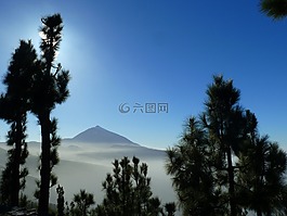 特內(nèi)里費(fèi),加那利群島,性質(zhì)