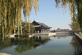 漢城,亞洲,旅行