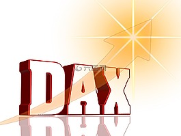 dax 指數,股份,價格發展