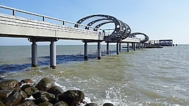東海大橋,波羅的海,德國北部