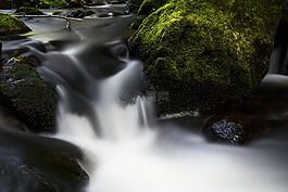 水,河,性質(zhì)
