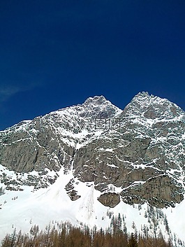 山,庫馬約爾,滑雪