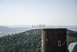 視圖,亨齊內(nèi),頂視圖