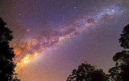 银河,夜,景观