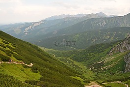 山,冬奧會,頂視圖