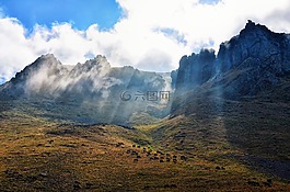 土耳其,性質,景觀
