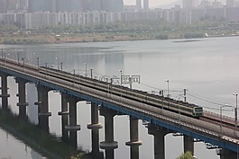 火車,鐵路,交通運輸