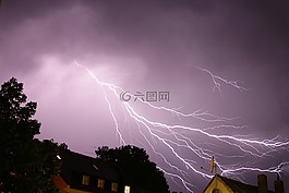 雷暴,夜,埃爾丁