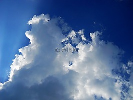 天空,云,天際線