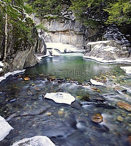 沃伦下降,池,水