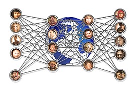社交媒體,個人,社交網絡