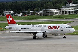 飛機(jī),瑞士,航空