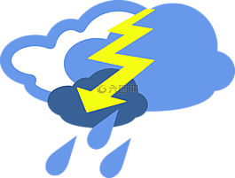 閃電,雷聲,多云