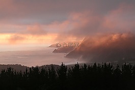 海灘,景觀,性質(zhì)